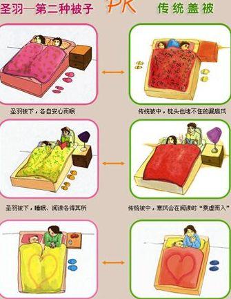 ʥ��Ҽ���ʽ�p�˱��֓���©���L(f��ng)��