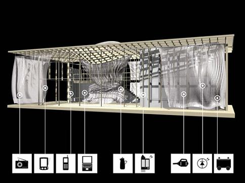 ̫��ܴ����������ɰl(f��)�վ