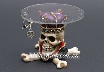 �ֲ������t�Ӽ�С���