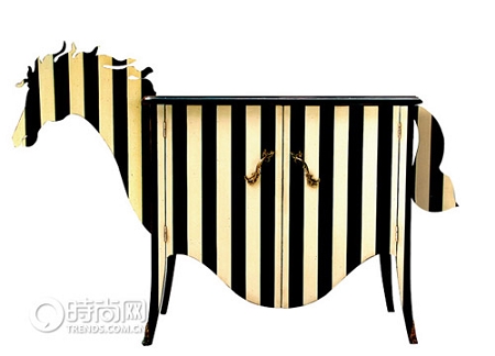 �Ԅ�(d��ng)��Ԫ�؞����}�Ҿ��b�