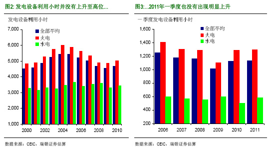 ��������ʲô�Ї��٬F(xi��n)늻���