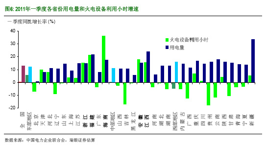 ��������ʲô�Ї��٬F(xi��n)늻ģ�