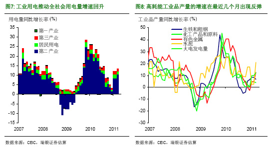 ��������ʲô�Ї��٬F(xi��n)늻���