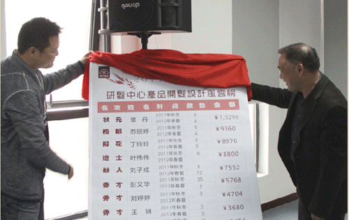 �Ϸ����2011-2012�аl(f��)�L(f��ng)�ư�Ұ�