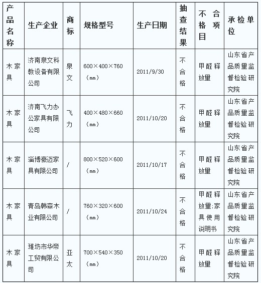 ɽ|ͨ(bo)ϸľҾ 漰unɭľI(y)