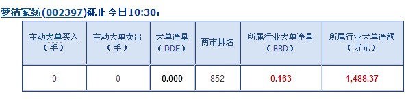 �����Ҽ�11��14�մ�ν���