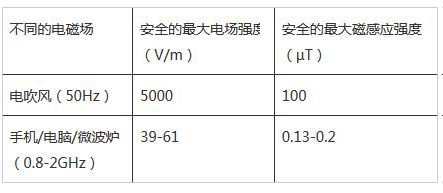 늴L(fng)ǸݗĚֆ᣿