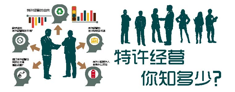 S(jng)I(yng) ֪