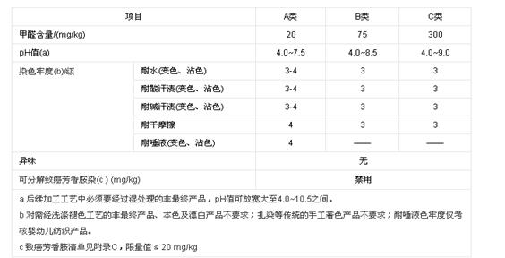 {(ln)ƷƼȫ҂(jin)صĵ׾