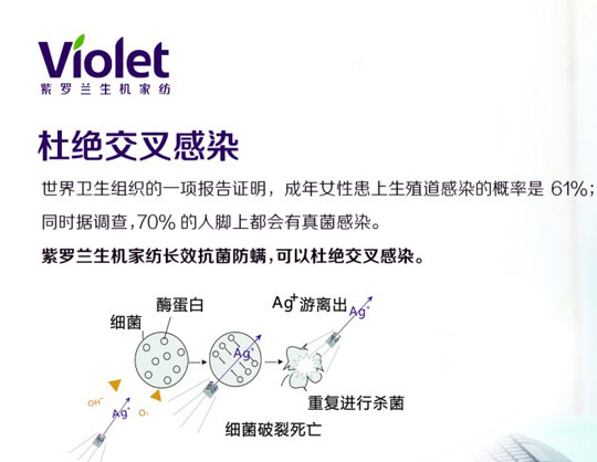 x(x)o(w)ײ룬ʲôPҰȫ