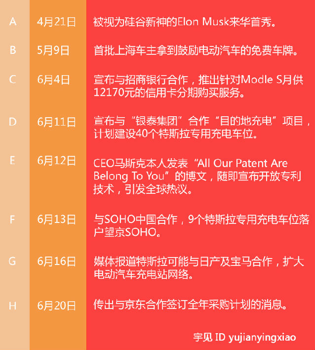 ־|˹I(yng)Nеļ(x)(ji)g(sh)