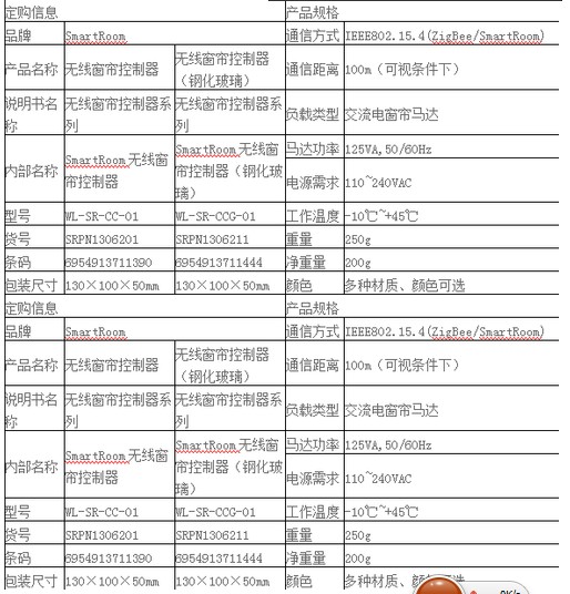 o(w)Ԅ(dng):ܼҾӵ`漆