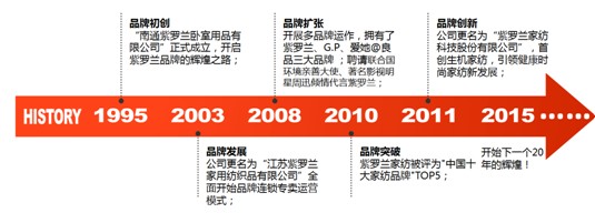 _mҼ20c2015ﶬƷ(hu)_Ļ