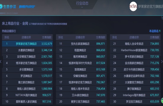 _RLOVOs(lin)Bͻ2|N(xio)