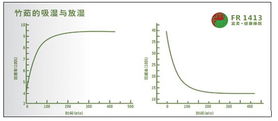 Ƽ_(ki)(chung)|Ⱥ (sh)I(y)(bio)U