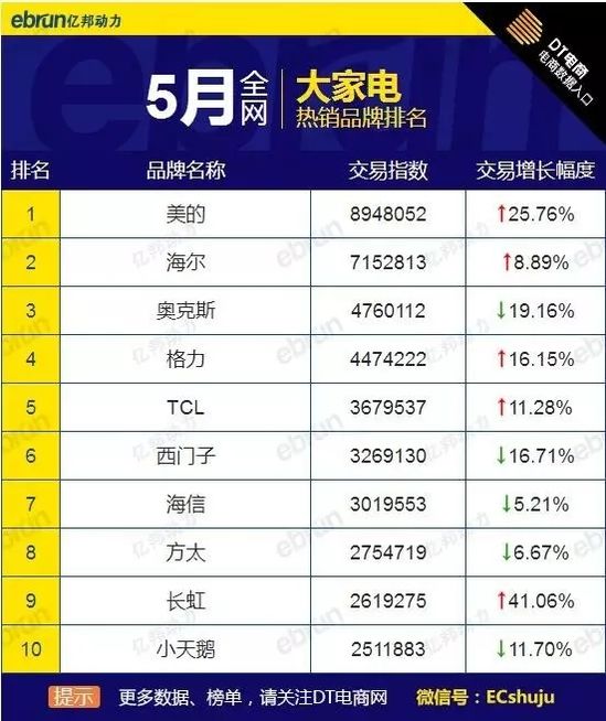 5´ҾƷƟN(xio) ȫW(wng) ؈ Ԍ@