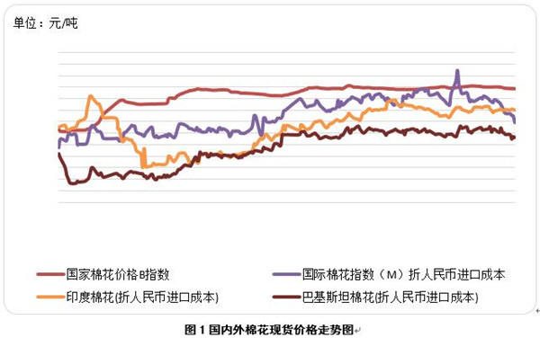 (gu)Hރr(ji)ل(chung)µ½޹oڅo