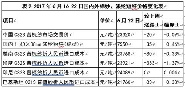 (gu)Hރr(ji)ل(chung)µ½޹oڅo