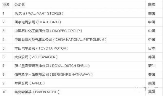 2017ؔ500κBm(x)ꏊF״ϰ
