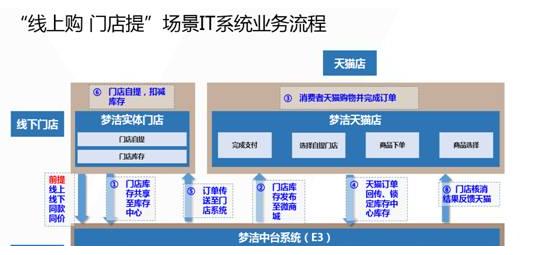 (mng)Ҽsلܛ(sh)F(xin)ھT؛