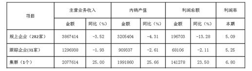 20171-8¼ҼИI(y)\(yn)иśr