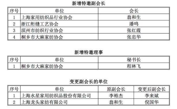 ¼Ҽ(lin)W(wng)_