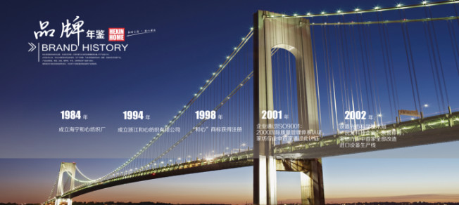 ļҾӣ30Ҽˇ·τ(chung)°l(f)չɞҾИI(y)I(lng)