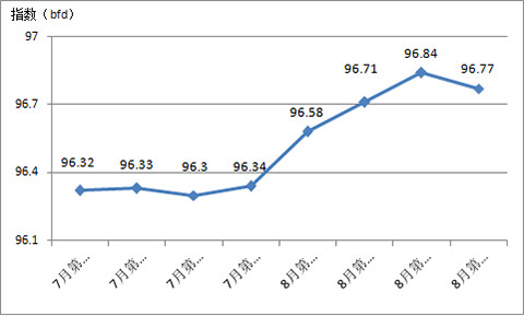 2017Ї(gu)Ҽ(ni)N(xio)r(ji)ָ(sh)
