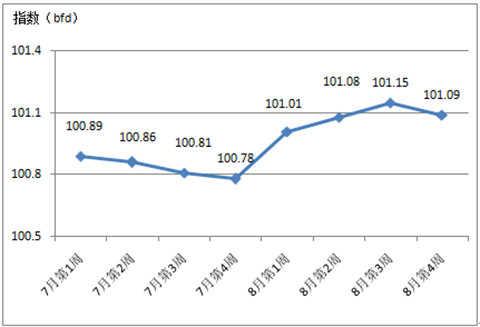 2017Ї(gu)Ҽ(ni)N(xio)r(ji)ָ(sh)