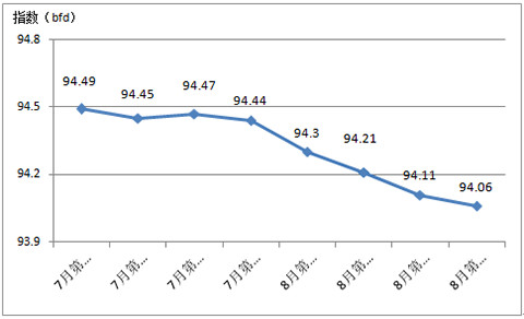 2017Ї(gu)Ҽ(ni)N(xio)r(ji)ָ(sh)