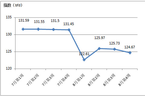 2017Ї(gu)Ҽ(ni)N(xio)r(ji)ָ(sh)