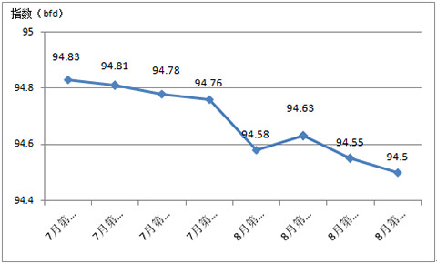 2017Ї(gu)Ҽ(ni)N(xio)r(ji)ָ(sh)