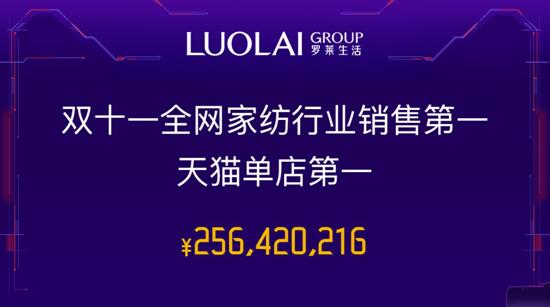 _R˾٬F(xin)֮L(fng)6ɹ2.56|