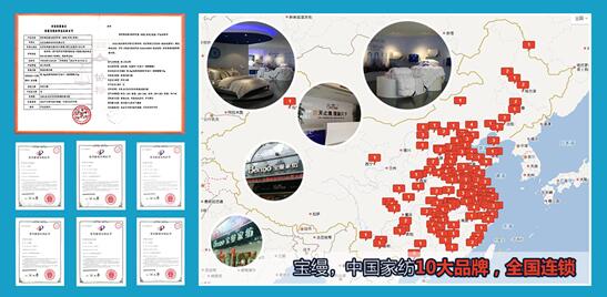 zF(tun)s@Ї(gu)ۄ(chung)̘I(y)ģʽ(jing)Ї(gu)M(fi)ԇ(yn)ʾء