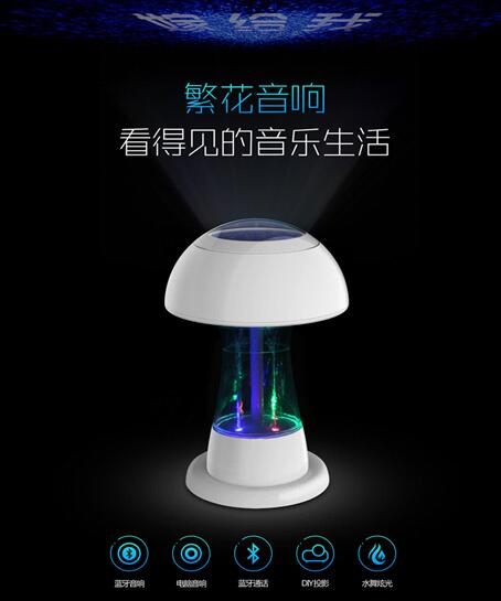 ˹(ji)Đֵһ݌ٵĶYƷ