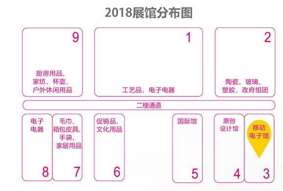 ڶYƷҾչ_(ki)Ļڼc(din)չã