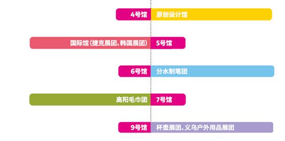 ڶYƷҾչ_Ļڼc(din)չã