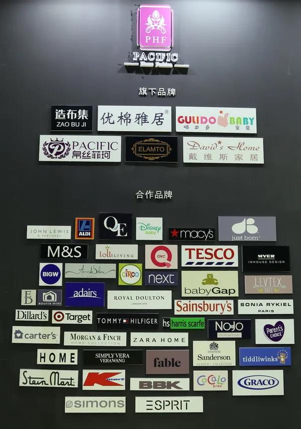 첼չ2020intertextileϺҼչh(yun)(chung)M@H