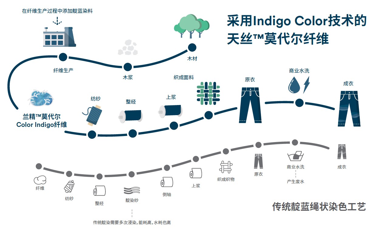 z™️wSƷϰl(f)iɳm(x)r(sh)o(w)