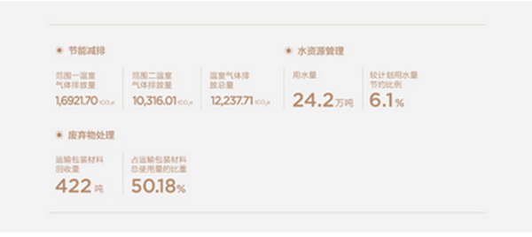 _Rl(f)̼кԸԾGɫIҼИI(y)ɳm(x)l(f)չ