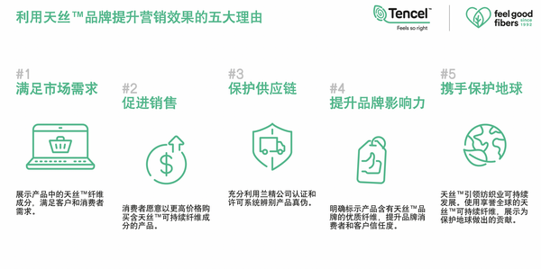 ǳZo(h)mƷƱo(h)zy(c)ȫھ