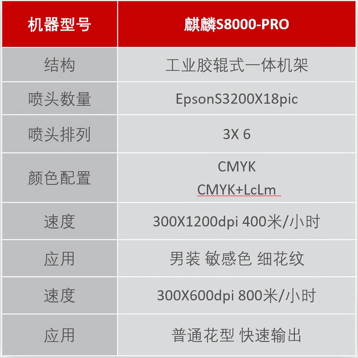 ʼƷ(sh)aӡˇչʾĳɹĻF(xin)(chng)l(f)ذƷ