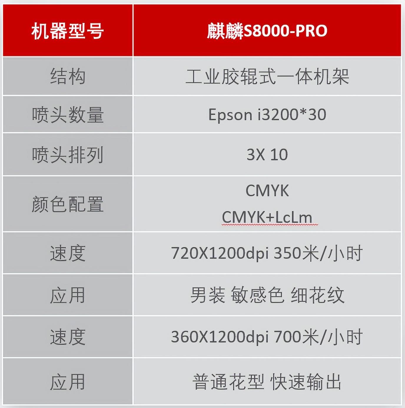 ʼƷ(sh)aӡˇչʾĳɹĻF(xin)(chng)l(f)ذƷ